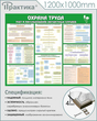 Стенд Специальная оценка условий труда ( 800х800 мм, белый пластиковый багет)